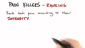 Pain Killers - Ranking - How to Build a Startup