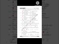 9th Class Math Unit 13 MCQs || New Syllabus|| session 2025 - 2026