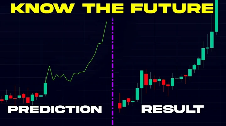 This TradingView Indicator Predicts The EXACT Future - DayDayNews