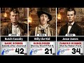 Death Reasons of Brutal Outlaws of the Wild West | Ranked 