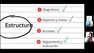 CÍRCULO DE ESTUDIOS PARA LA PROMOCIÓN HORIZONTAL 2021  EDUCACIÓN BÁSICA. PARTE 1 Martes 22 de Junio