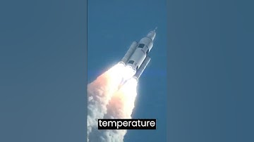 Blast Off! The Science of Rocket Propulsion