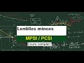 Lentilles Minces Optique MPSI PCSI 