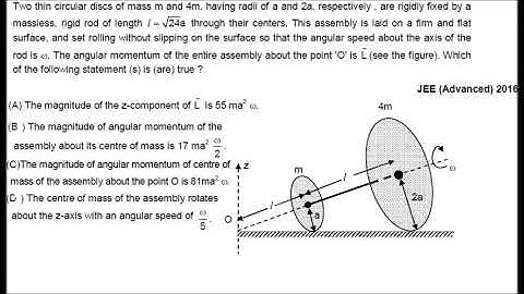 IIT JEE ADVANCED 2016 and one of challenging problem explained by RKH SIR