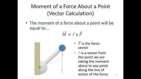 3.4 Moment of a Force About a Point (vector calculation) - Video Lecture - JPM