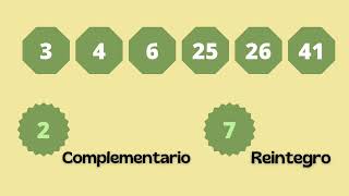 Resultado Bonoloto 28 de Diciembre del 2022