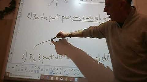 Cl 1 Assiomi geometria