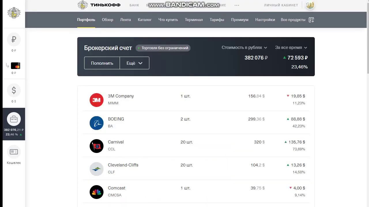 Акции камаз форум тинькофф