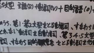 【ティッシュの英語指導教室】　基本の５文型とその解説。