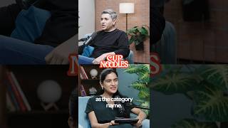 How A Strategic Brand Name Can Help Achieve A Category Takeover