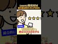 2025格安SIM総合満足度ランキング #shorts #格安sim