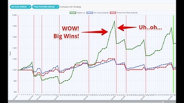 Triple Lux - Simulated!