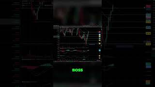 Decoding Market Signals: Expert Financial Analysis