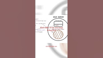 Sự khác nhau giữa bộ nhớ heap và stack trong java? #java #godev #corejava