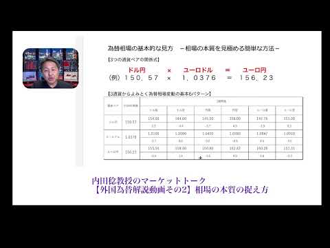 【外国為替解説動画その2（相場の本質を見極める簡単な方法）】 #内田稔 #投資 #外国為替 #お金 #運用 #日銀 #モーサテ #FRB #ECB #FX #金融 #経済指標 #アナリスト