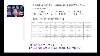 外国為替解説動画その2（相場の本質を見極める簡単な方法）】 #内田稔