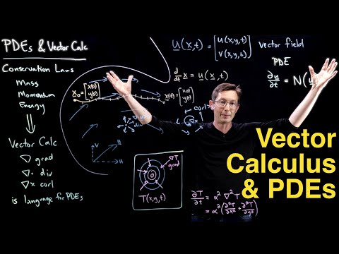 Vector Calculus and Partial Differential Equations: Big Picture Overview