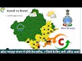 Weather Rajasthan: कोटा-भरतपुर संभाग में बारिश होगी अतिभारी, कई जिलों में अलर्ट जारी