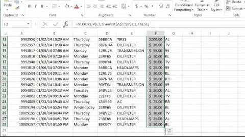 Excel: Data Cleaning with Excel Part 2