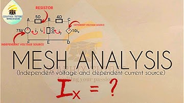 How to find current in a circuit with Dependent and Independent voltage source using MESH ANALYSIS,