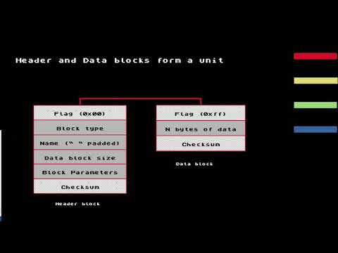 Programming the ZX Spectrum (Next): The TAP and BASIC formats