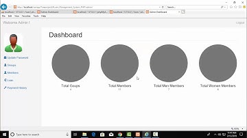 Freeproject24 Loan management Project with source code in PHP