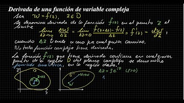 Derivada de una función de variable compleja
