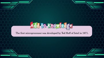 Tech Drive Class 5 Chapter 1 History of Computers