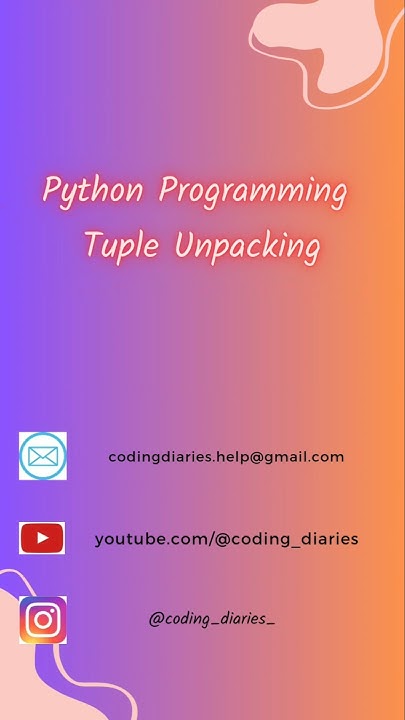 Can You Predict This Python Code's Output? | Fun Coding Quiz! #python # ...