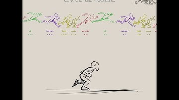 2D Animation - Run Cycle Planning