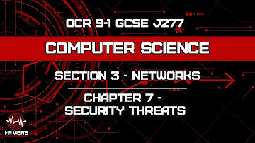 Networks - Chapter 7 - Network Security Threats