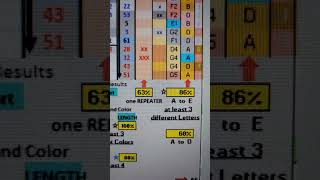 Celebrity Powerball Math, algorithms, statistics, #stocks #trending #money #powerball #lottery #NFL #nba   Wealth