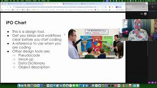 Input Process Output Ipo Chart Vce Computing