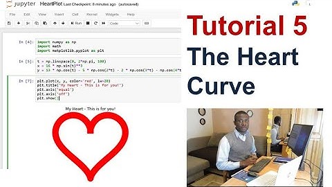 Tutorial 5 - Plotting the Heart Curve