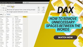 Celebrity How to remove unnecessary spaces between the words Wealth