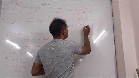 STANDARD COSTING..SALES VARIANCE...TY B.COM SEM 6 2015 APRIL PAPER