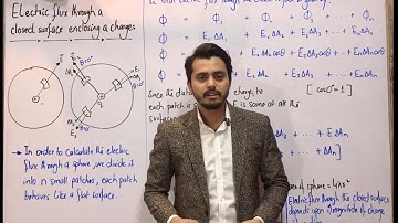 Electric flux through a closed surface enclosing a charge || electrostatics || urdu / hindi