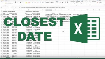 Hoe vind je de dichtstbijzijnde datum in Excel?