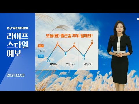 [날씨] 12월 3일_오늘(금) 출근길 어제보다 기온↑…주말 다시 영하권