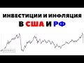 ⚡Инфляция в США и РФ💰. Доходность фондового рынка и инвестиций в акции 2020