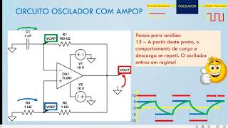 Circuito Oscilador com Amplificador Operacional