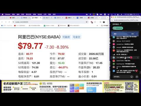 【索索清談】阿里巴巴業績出爐，馬雲減持仲要雲業務不分拆！？丨紅磡索螺絲 丨財務自由丨真實倉位丨16/11/2023