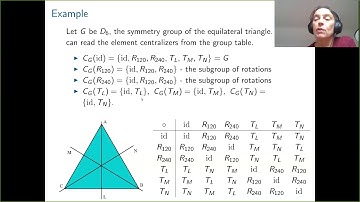 The centralizer of an element