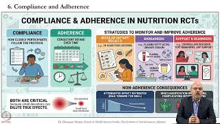 Week 3: Lecture 15: Randomized Controlled Trials
