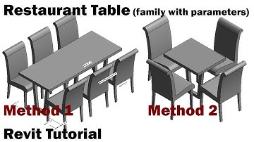 Revit Tutorial - Restaurant Table (family with parameters)