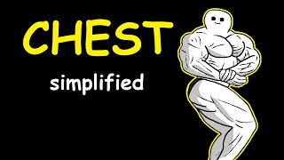 Bodybuilding Simplified: Chest