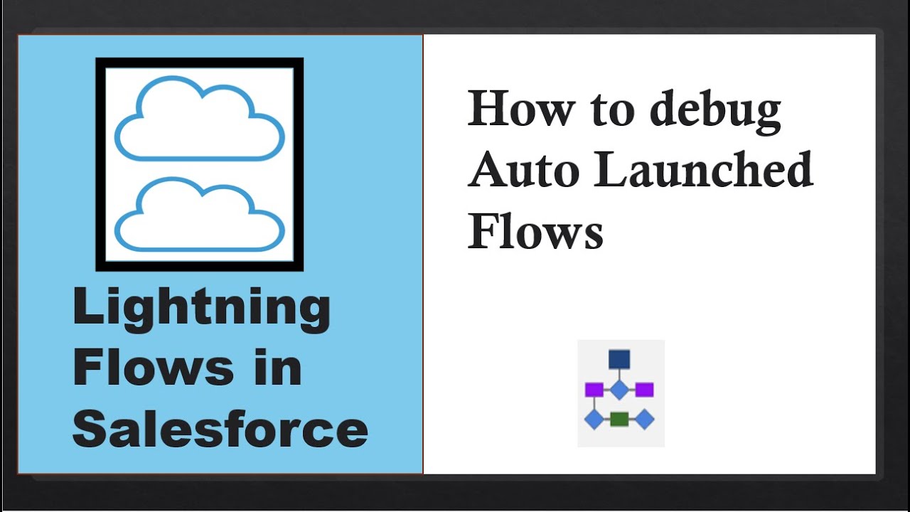 Lightning Flows in Salesforce: How to Debug Auto Launch Flows in ...