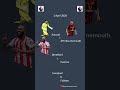 to day's premier league fixtures #football #theothersideofmakebelieve #premierleague #footballshorts