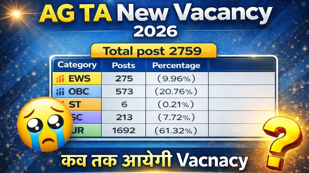 AGTA NEW VACANCY Total 2759 Post ..कब तक आयेगी VACANCY ..? #agta # ...