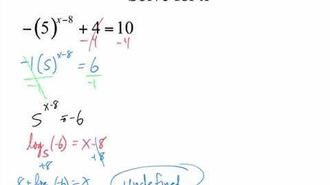Solving Exponential Equations and Inequalities